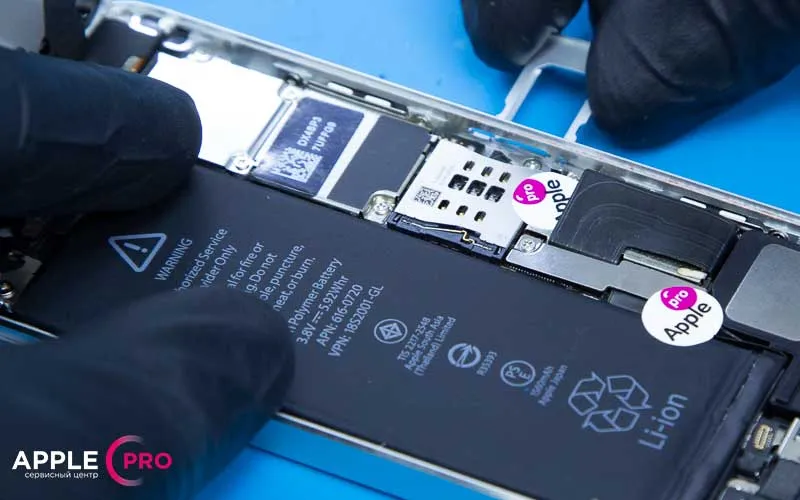 Тестирование и сборка