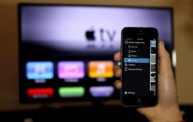 Как вывести фото и видео с iPhone или iPad на телевизор – 4 способа